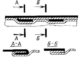 1576